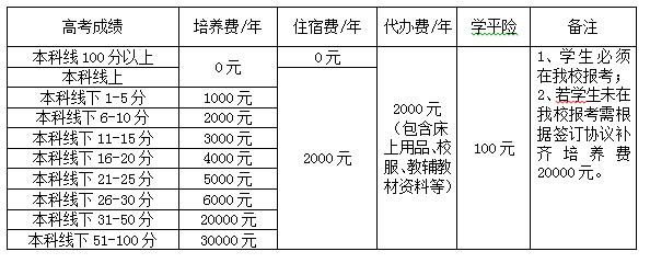 微信截图_20190326110316.png